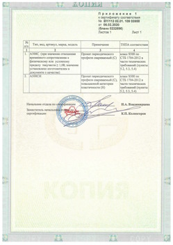 2020.02.06 Чернушка - Приложение к сертификату - Прокат арматурный для железобетонных конструкций периодического профиля.